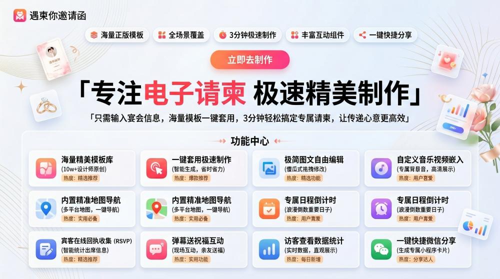 2026开业乔迁H5邀请函攻略｜人气财运双旺，小白也能5分钟搞定